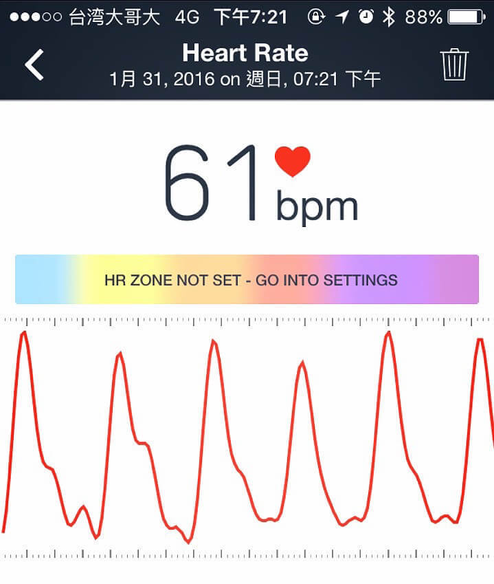 iOS APP Instant Heart Rate 所測得的靜止心率