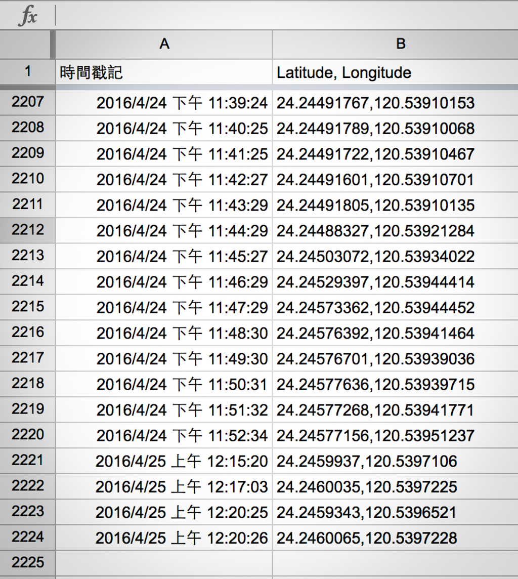 使用 JavaScript 去取得 Google 文件上的路徑資訊