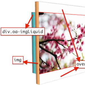 實作 jQuery imgLiquid 套件 - OA Wu's Blog